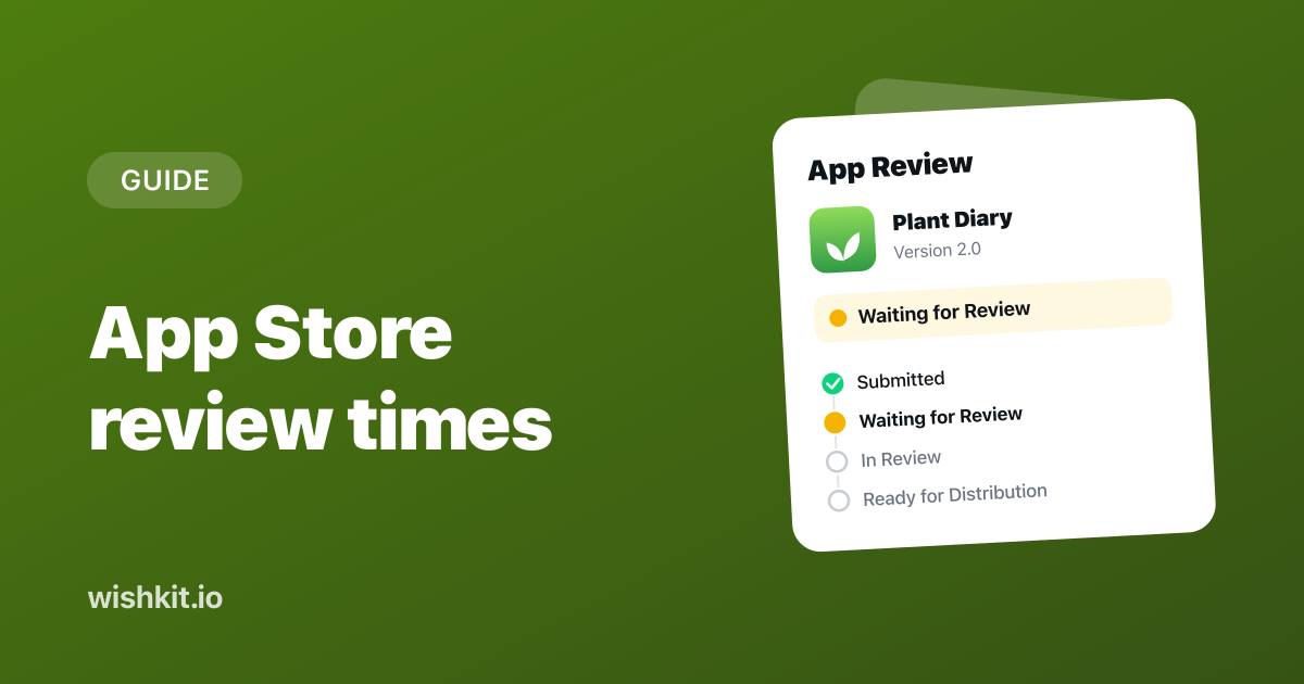 App Store review times
