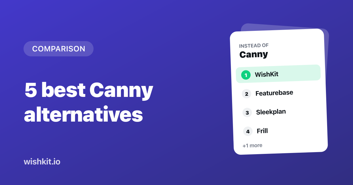 The best Canny alternatives