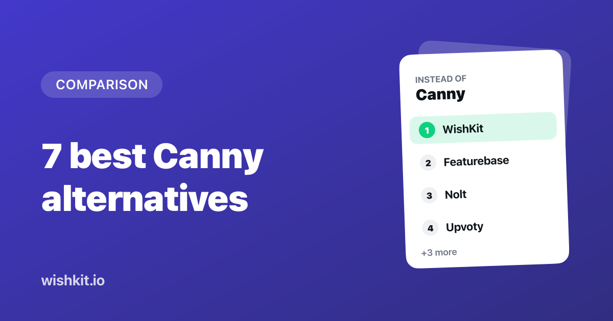 The 7 Best Canny Alternatives in 2026