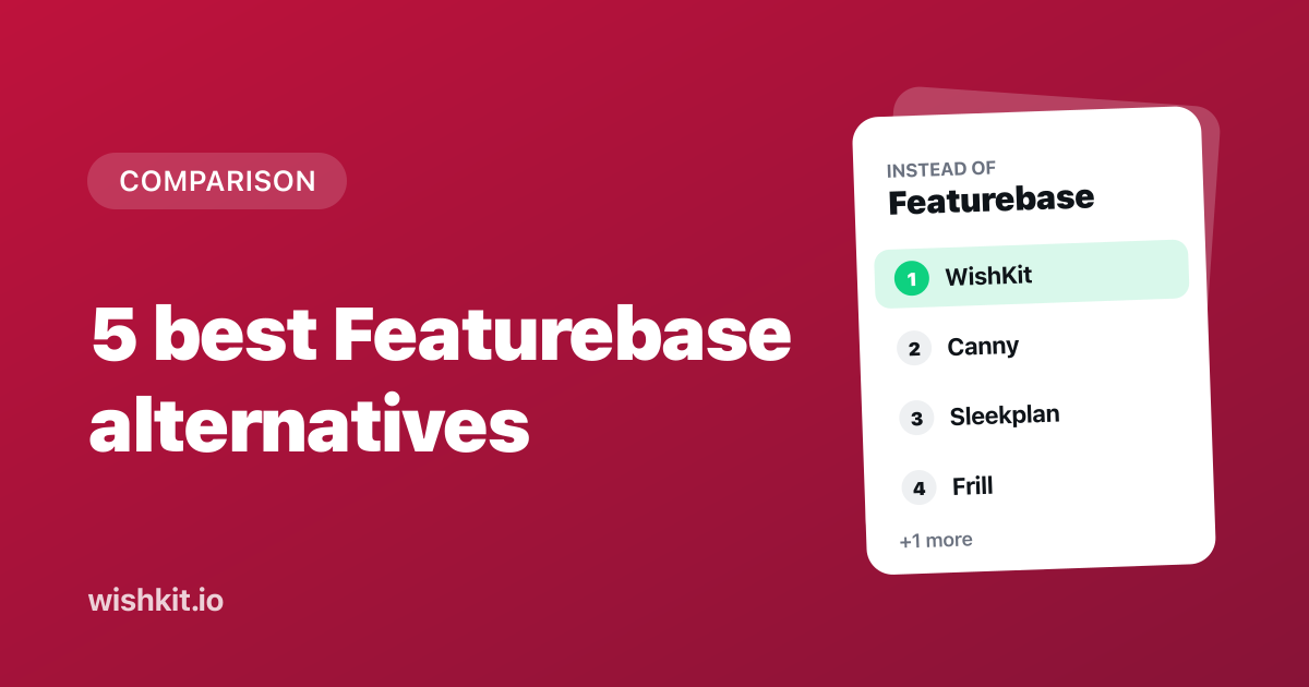 The best Featurebase alternatives