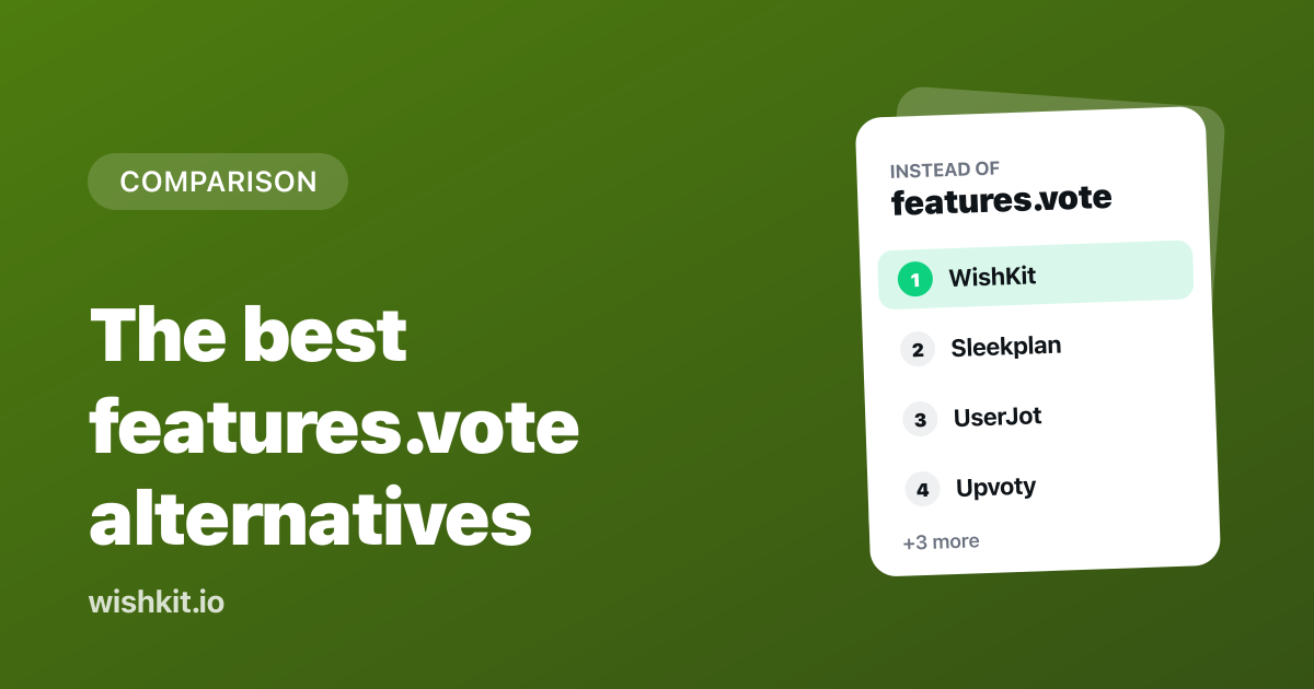 The 7 Best features.vote Alternatives in 2026
