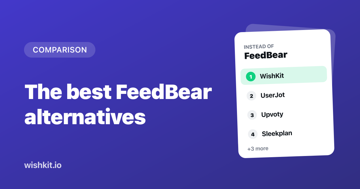 The 7 Best FeedBear Alternatives in 2026