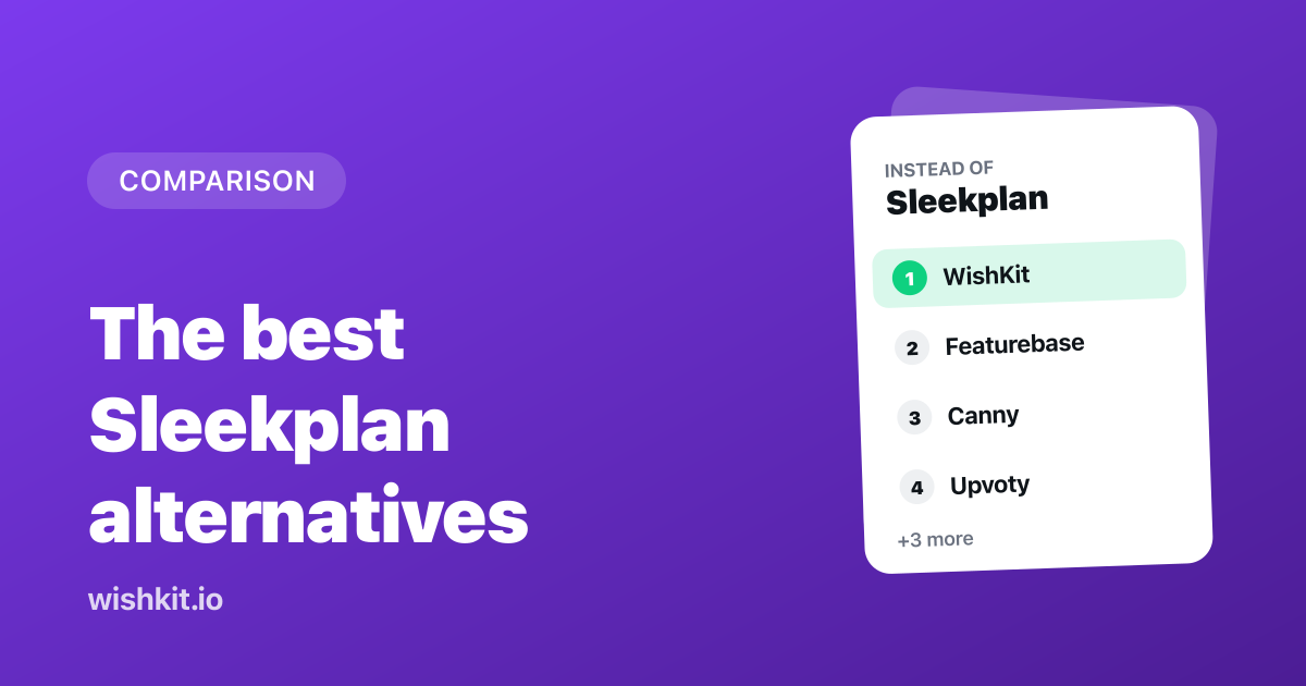 The 7 Best Sleekplan Alternatives in 2026