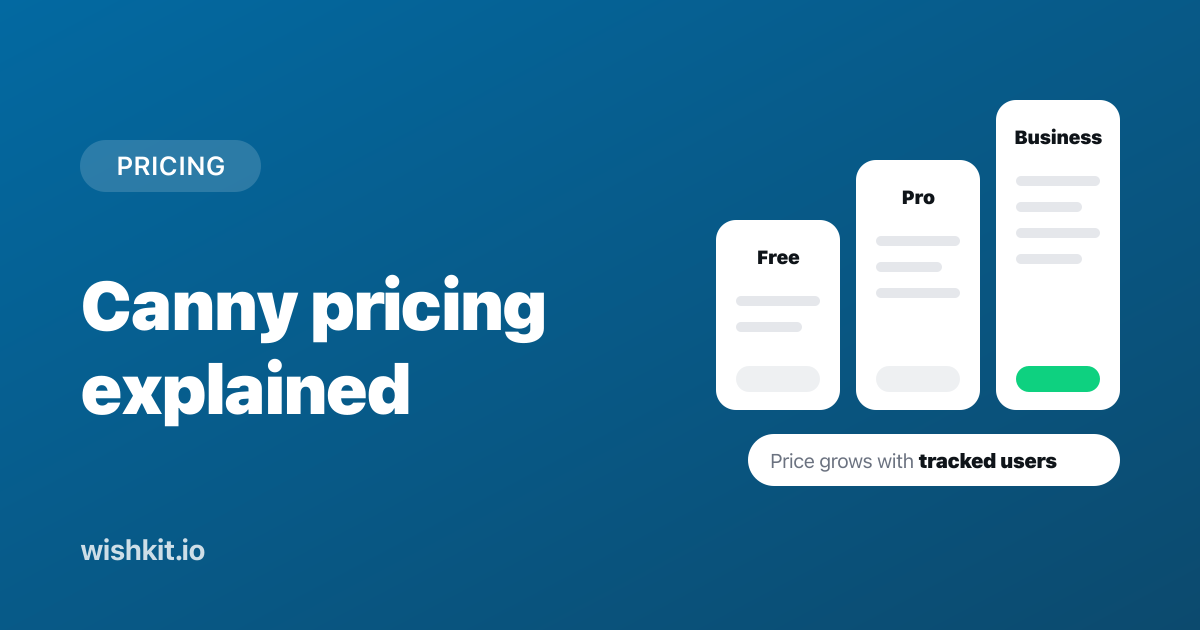 Canny pricing explained