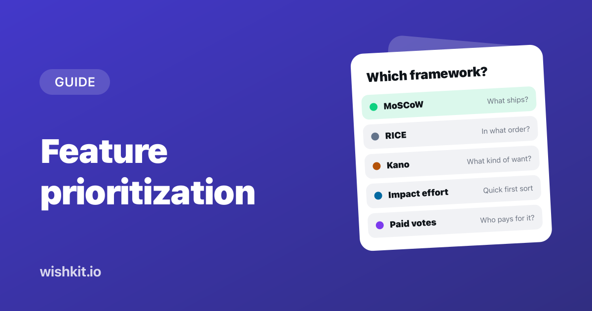 Feature prioritization