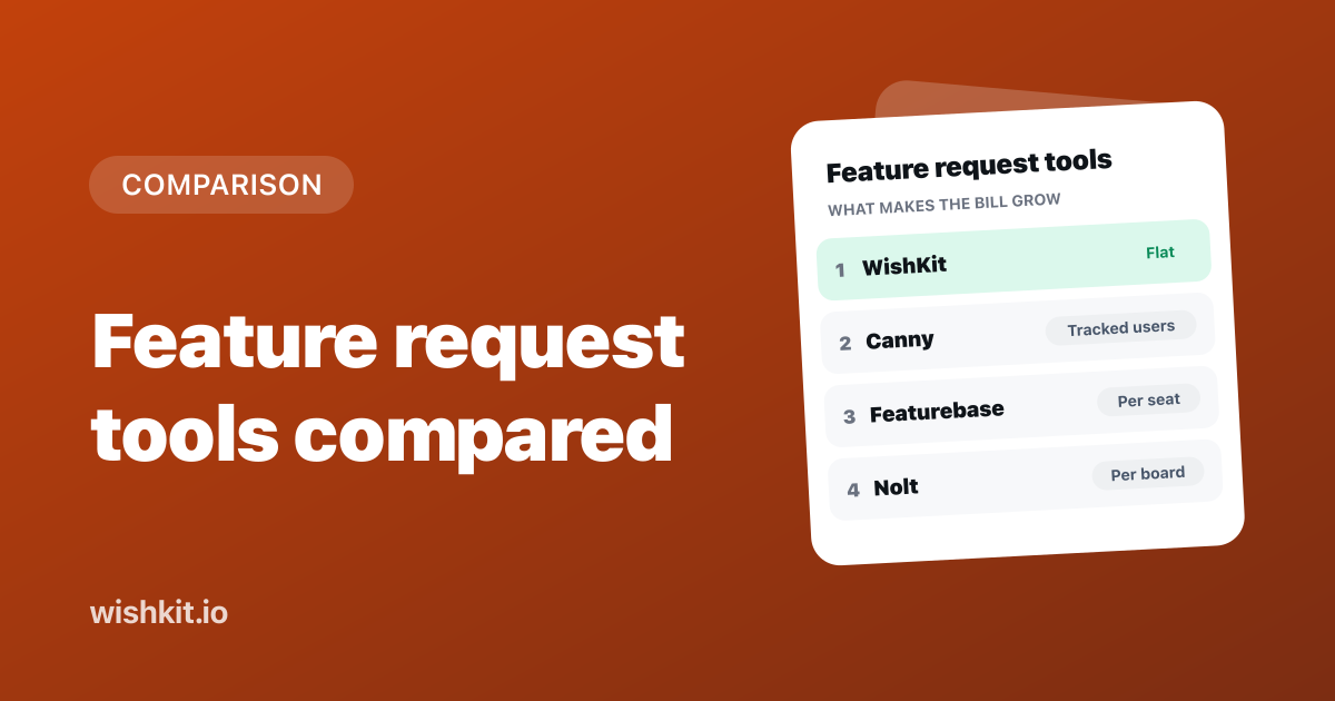 Feature request tools compared