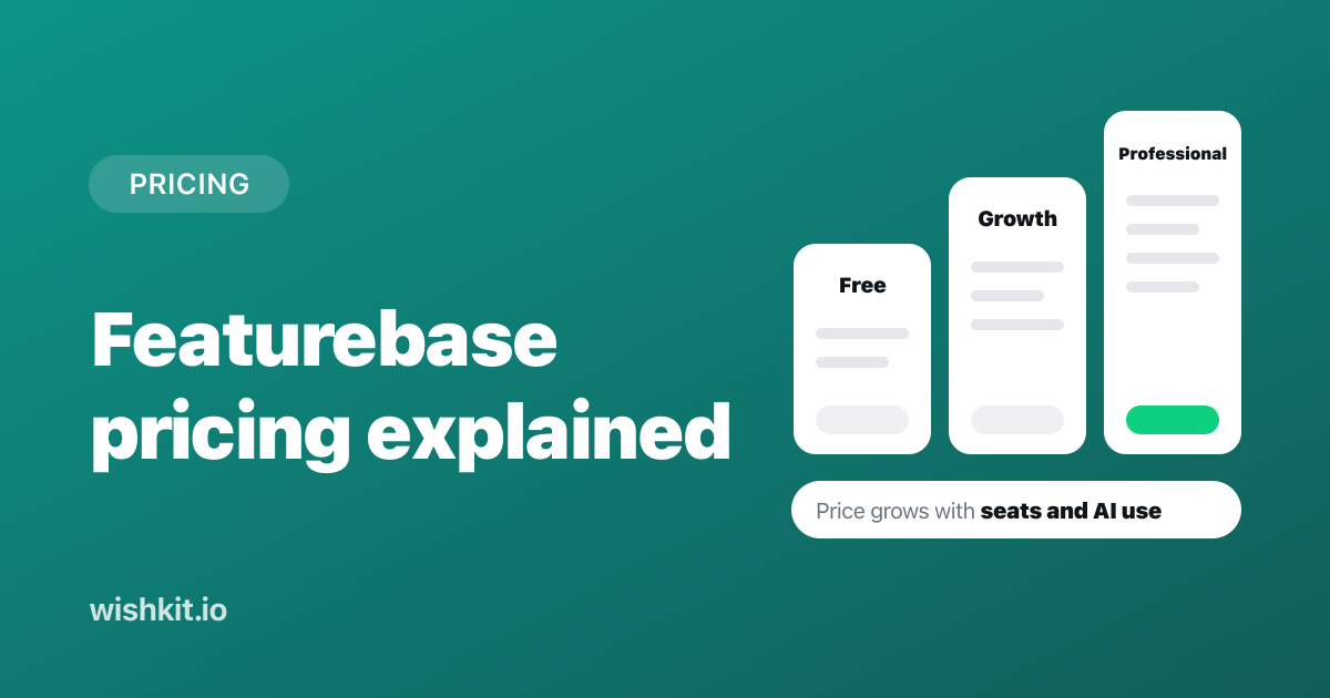 Featurebase pricing explained