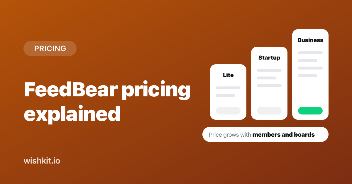 FeedBear Pricing Explained: What You Actually Pay