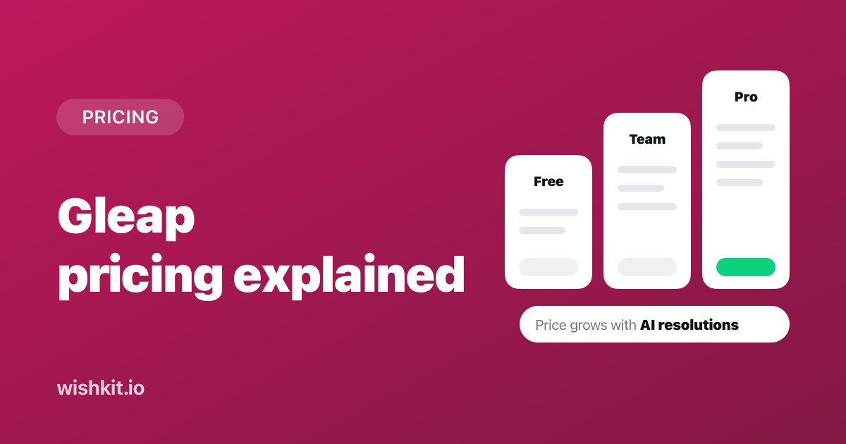 Gleap pricing explained: what you actually pay in 2026