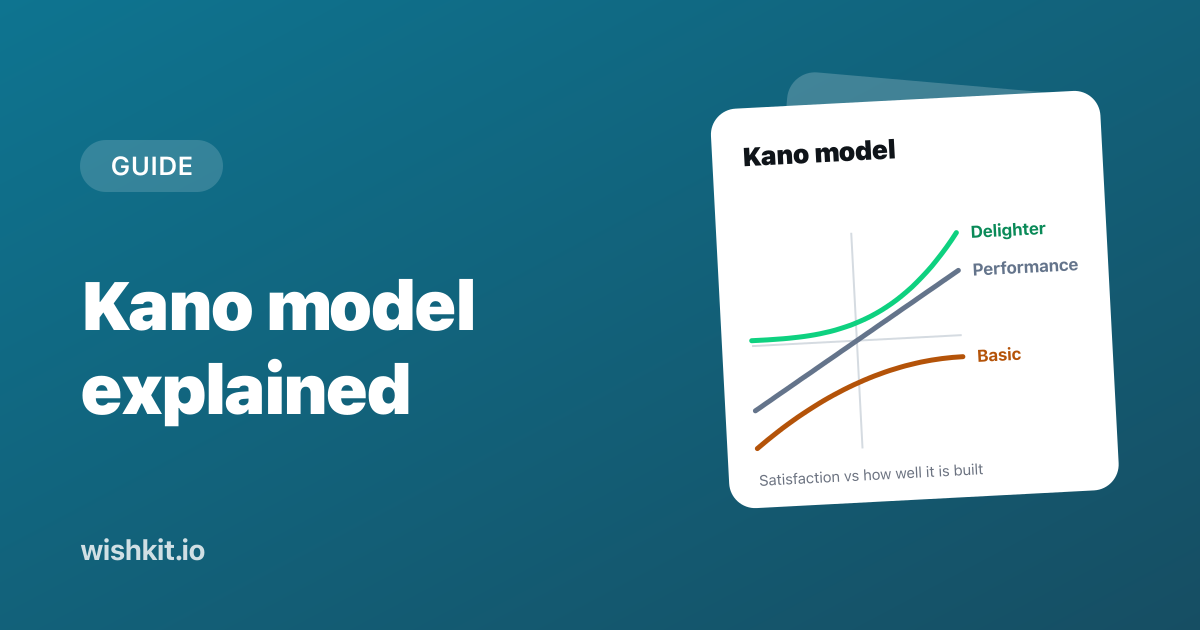 Kano model