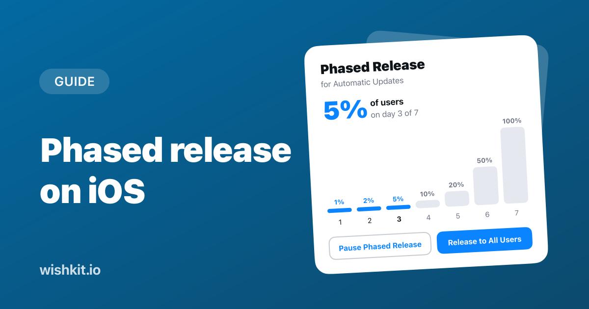 Phased release on iOS