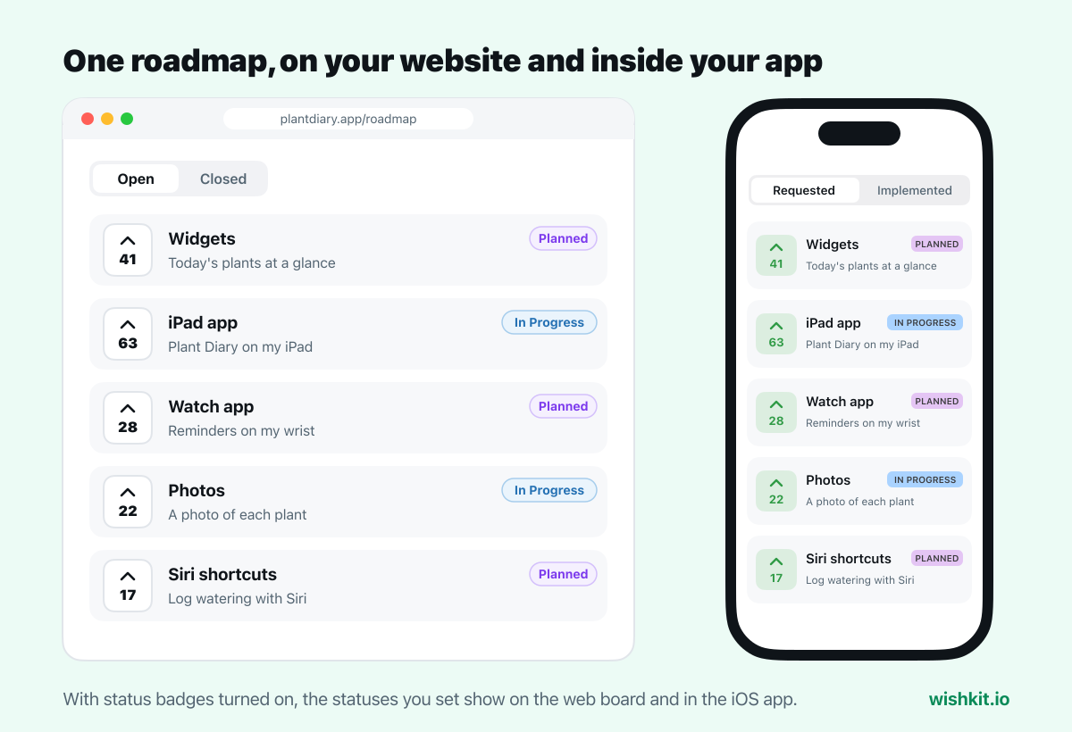 A public roadmap of feature requests with Planned and In Progress statuses, on a website board and inside an iPhone app