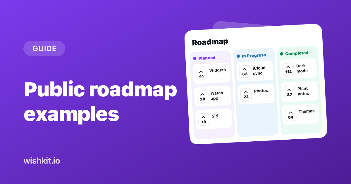 Public roadmap examples