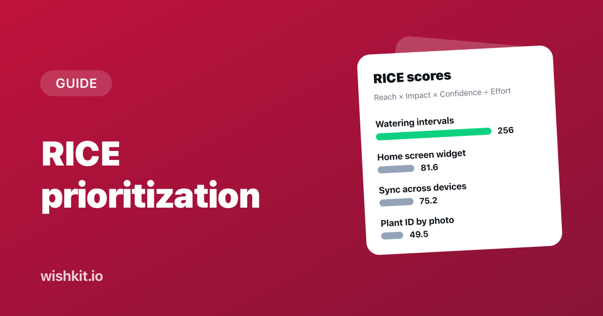 RICE prioritization
