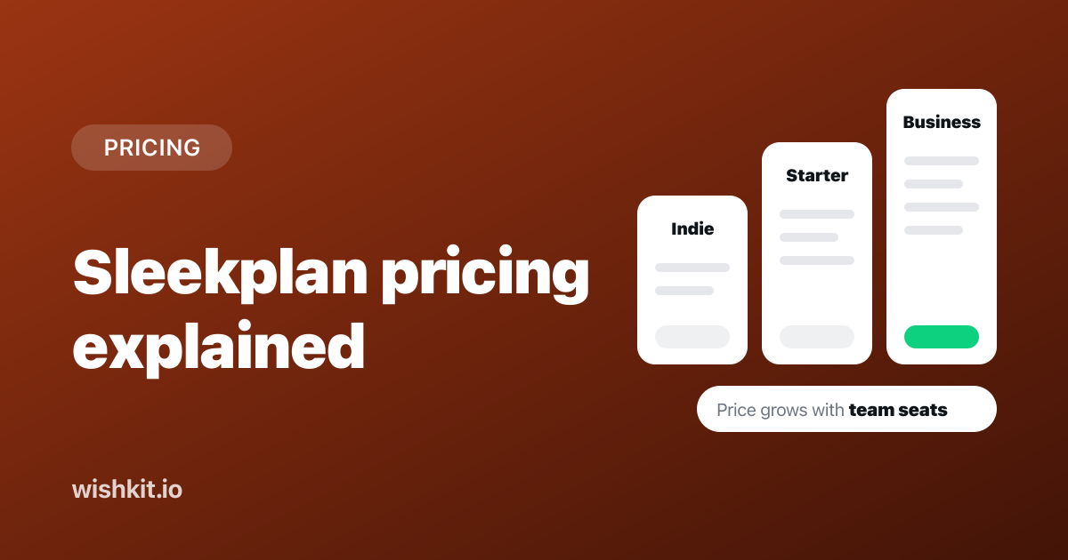 Sleekplan Pricing Explained: What You Actually Pay