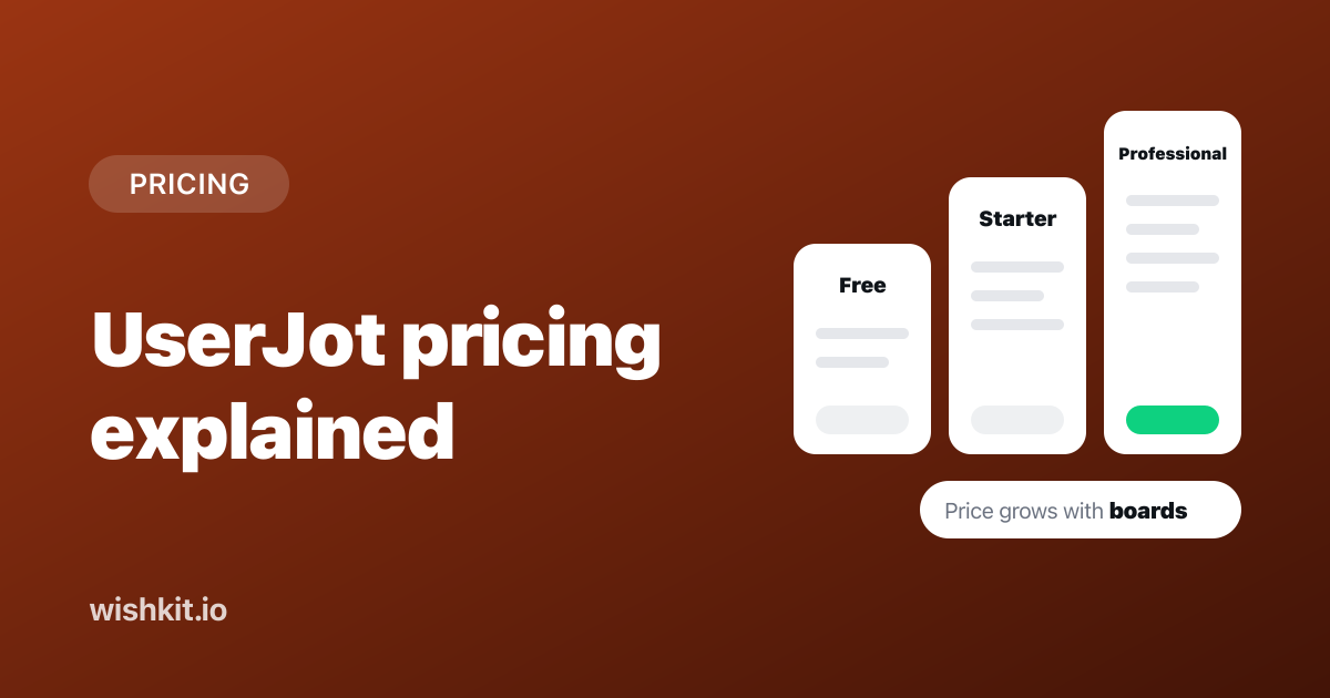 UserJot Pricing Explained: What You Actually Pay