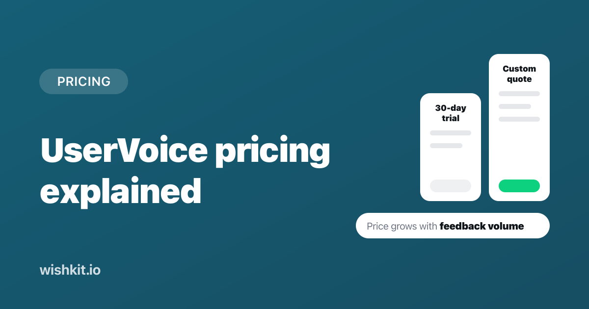 UserVoice Pricing: How Much It Actually Costs