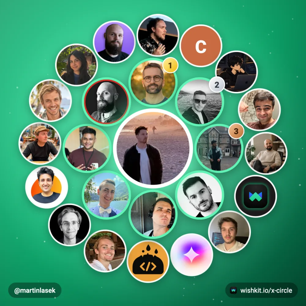X Circle for @martinlasek: his photo in the center, his inner circle ranked one to three around it, and a wider circle of the accounts he interacts with on X