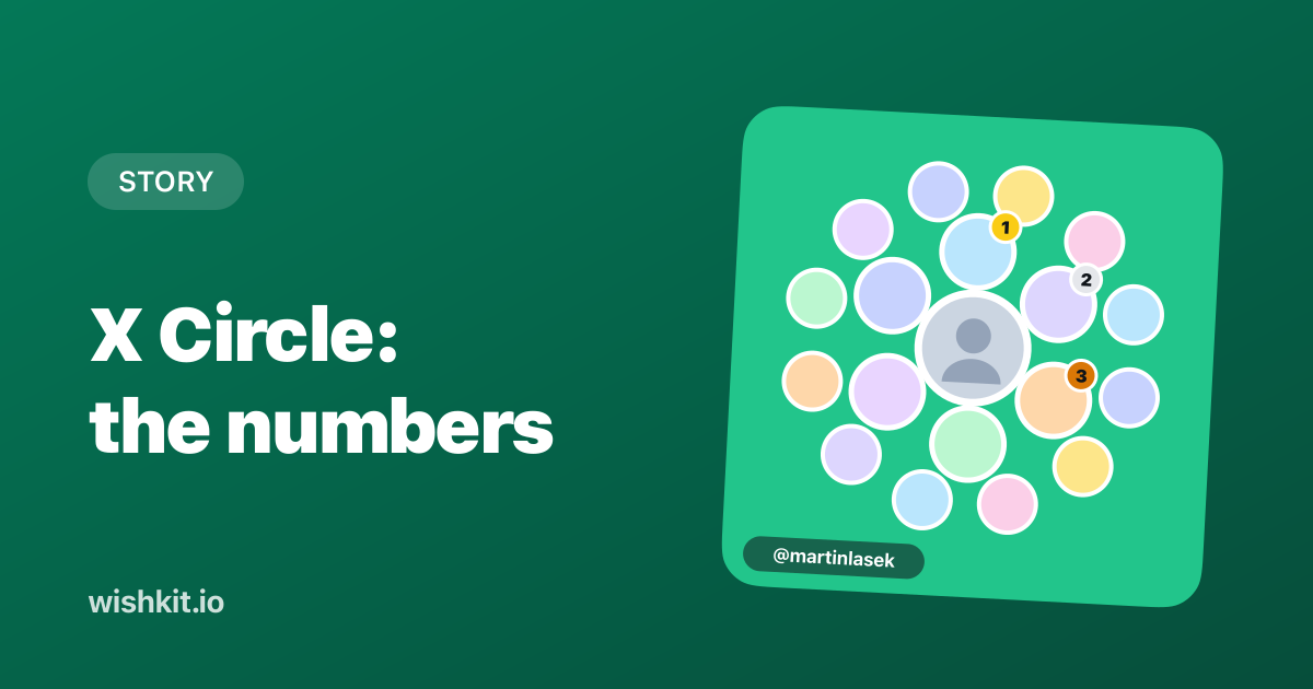 X Circle: the numbers