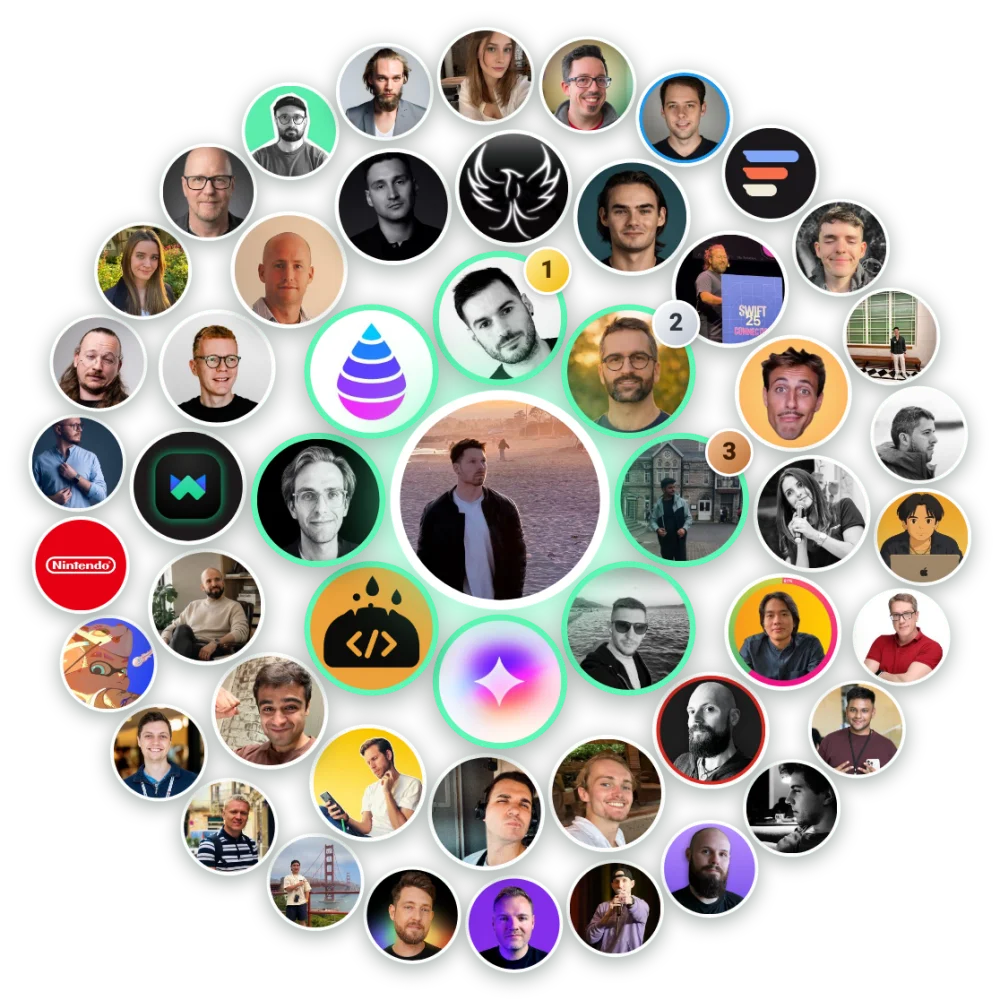 Example X circle for @martinlasek, with rings of people around the profile photo in the middle